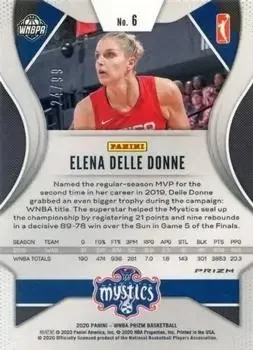 Back of Elena Delle Donne