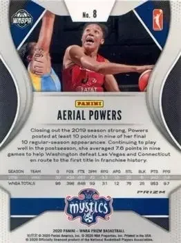 Back of Aerial Powers
