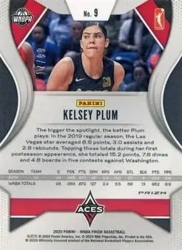 Back of Kelsey Plum