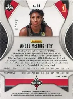Back of Angel McCoughtry