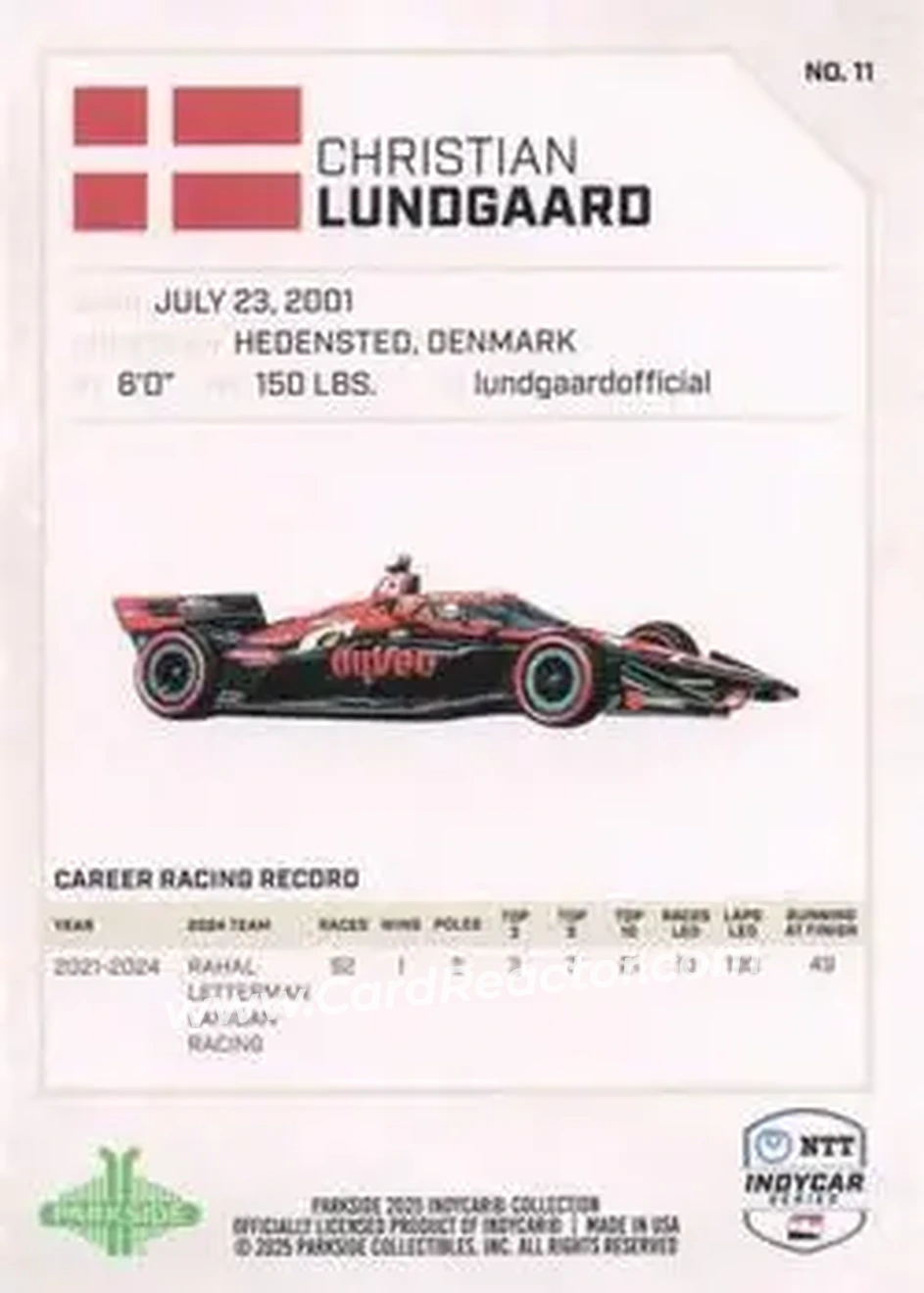 2025 Parkside IndyCar Collection #11a - Christian Lundgaard - Rahal Letterman Lanigan Racing - Back