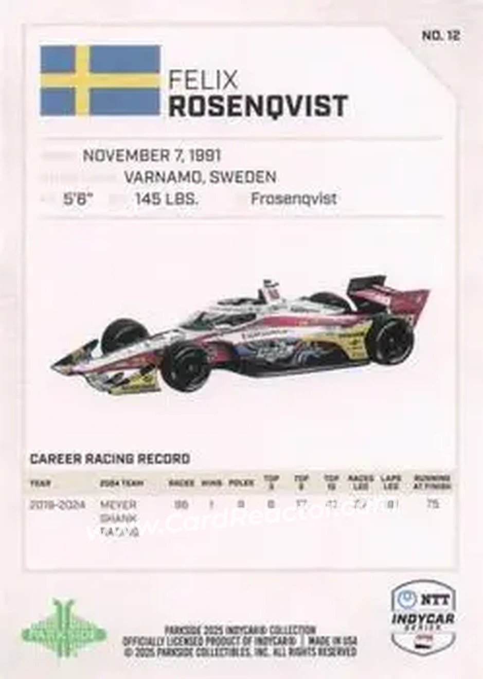 2025 Parkside IndyCar Collection #12a - Felix Rosenqvist - Meyer Shank Racing - Back