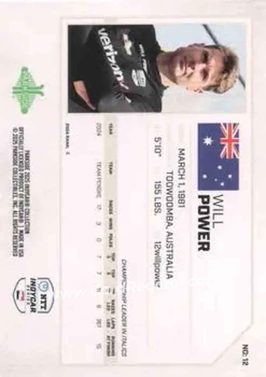 2025 Parkside IndyCar Collection #12b - Will Power - Team Penske - Back