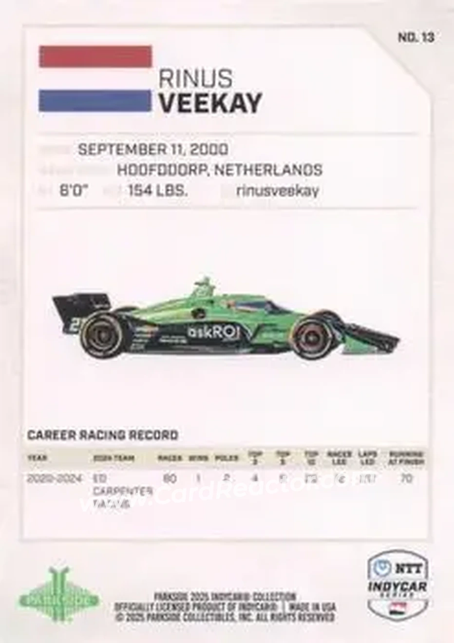 2025 Parkside IndyCar Collection #13 - Rinus Veekay - Ed Carpenter Racing - Back