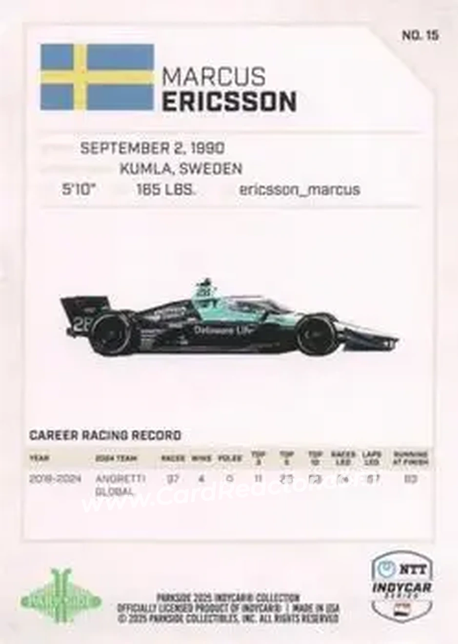 2025 Parkside IndyCar Collection #15a - Marcus Ericsson - Andretti Global - Back