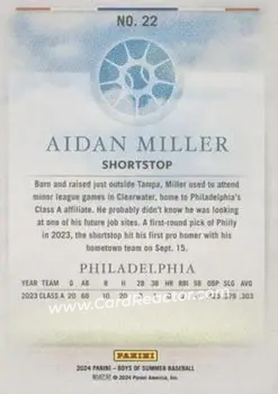 2024 Panini Boys of Summer #22 - Aidan Miller - Philadelphia Phillies - Back