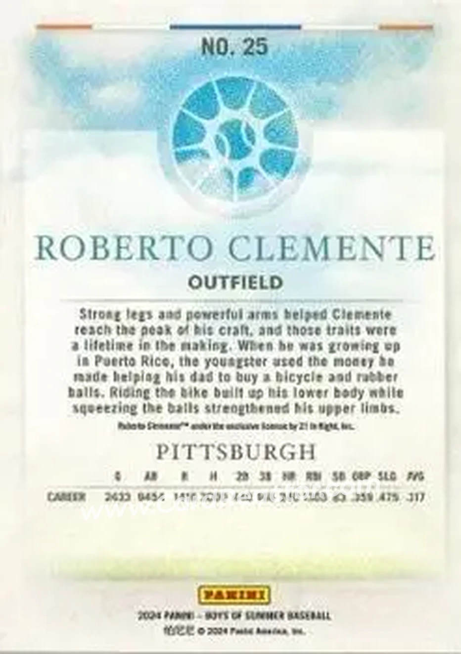 2024 Panini Boys of Summer #25 - Bob Clemente - Pittsburgh Pirates - Back