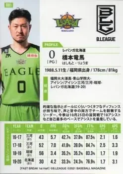 Back of Ryoma Hashimoto