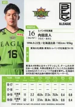 Back of Akito Uchida