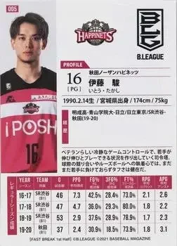 Back of Takashi Ito