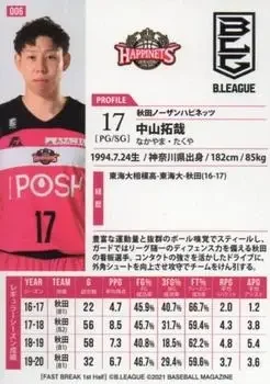 Back of Takuya Nakayama