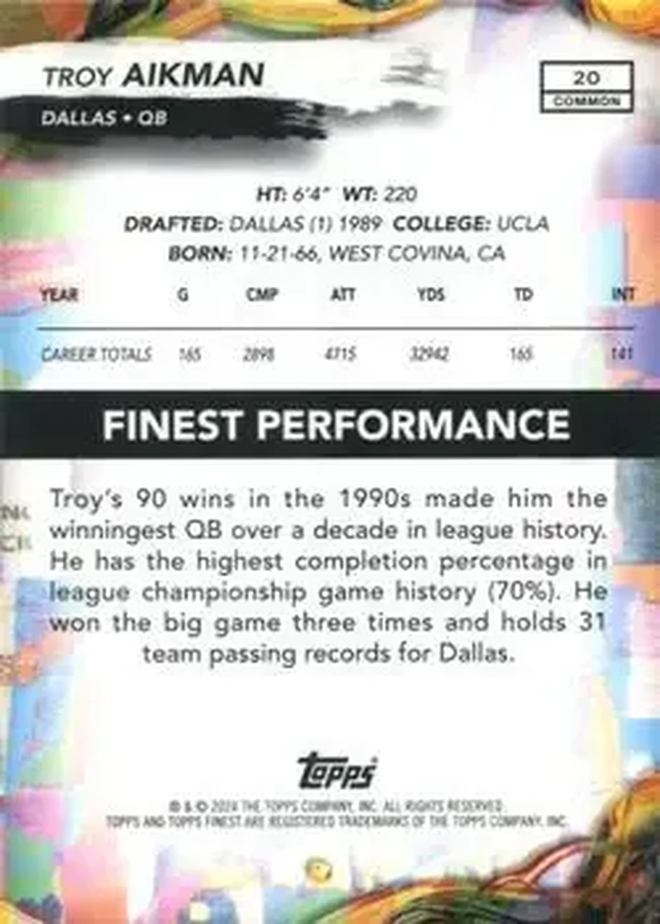 2024 Finest #20 - Troy Aikman - Dallas Cowboys - Back