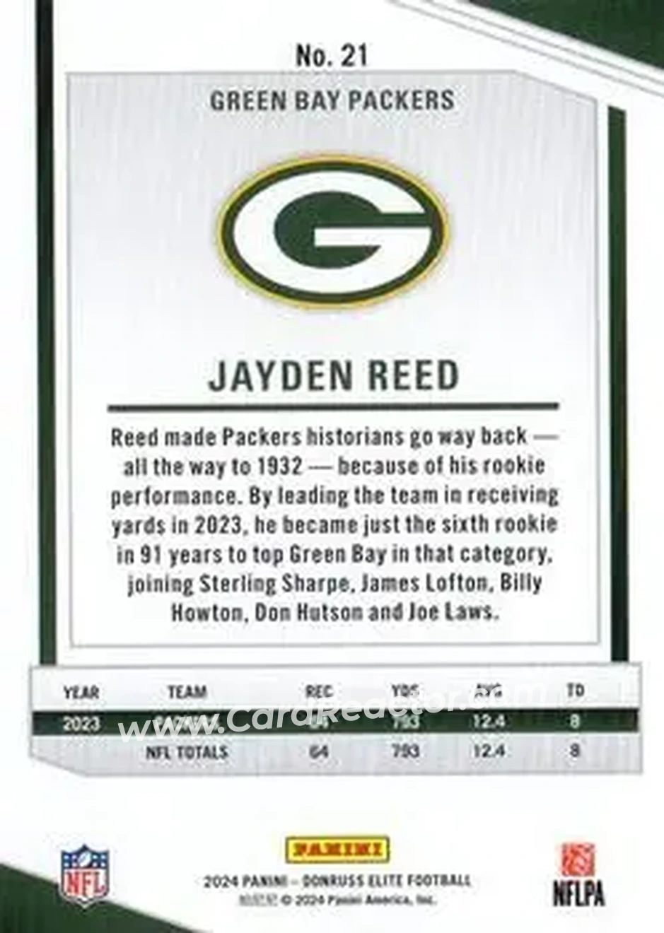 2024 Donruss Elite #21 - Jayden Reed - Green Bay Packers - Back