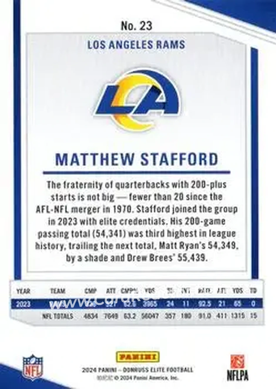 2024 Donruss Elite #23 - Matthew Stafford - Los Angeles Rams - Back