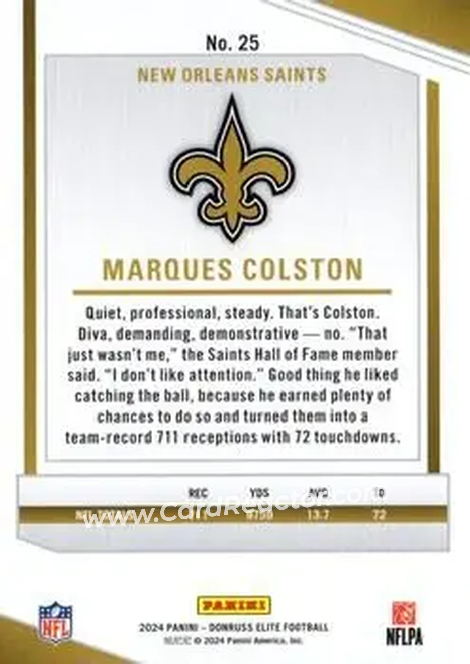 2024 Donruss Elite #25 - Marques Colston - New Orleans Saints - Back