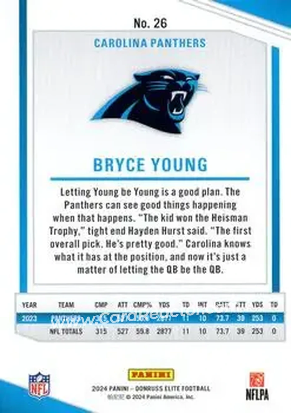2024 Donruss Elite #26 - Bryce Young - Carolina Panthers - Back