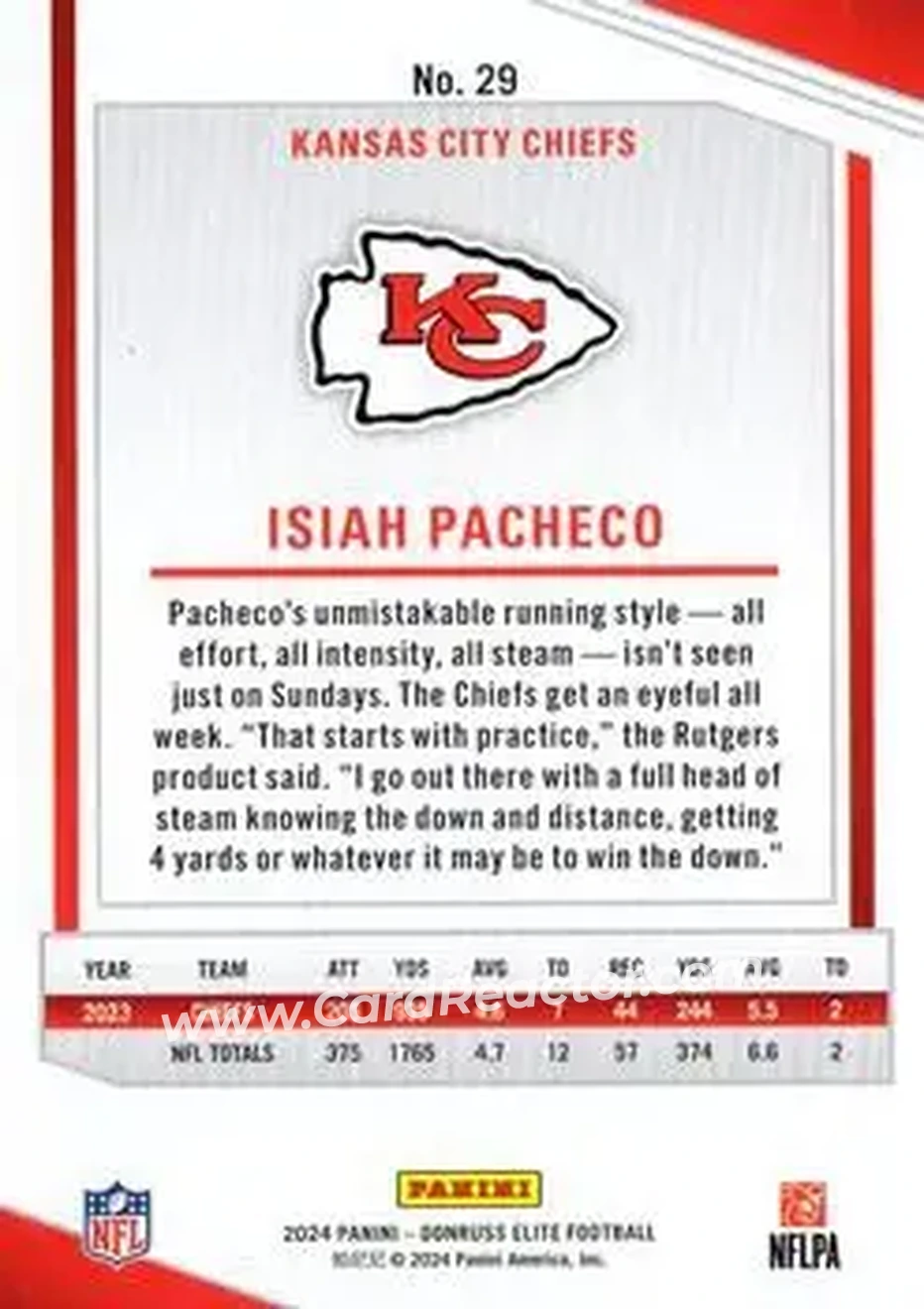 2024 Donruss Elite #29 - Isiah Pacheco - Kansas City Chiefs - Back