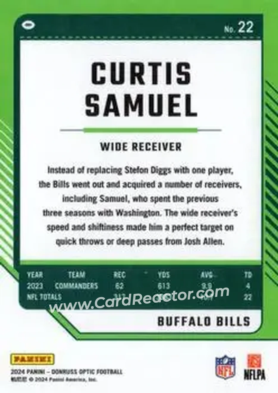 2024 Donruss Optic #22 - Curtis Samuel - Buffalo Bills - Back