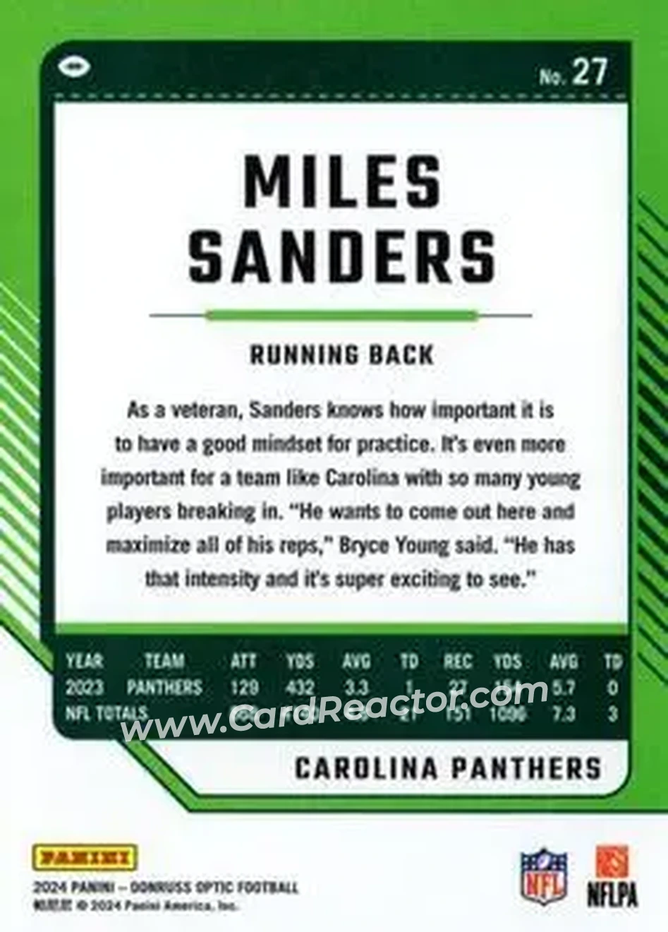 2024 Donruss Optic #27 - Miles Sanders - Carolina Panthers - Back