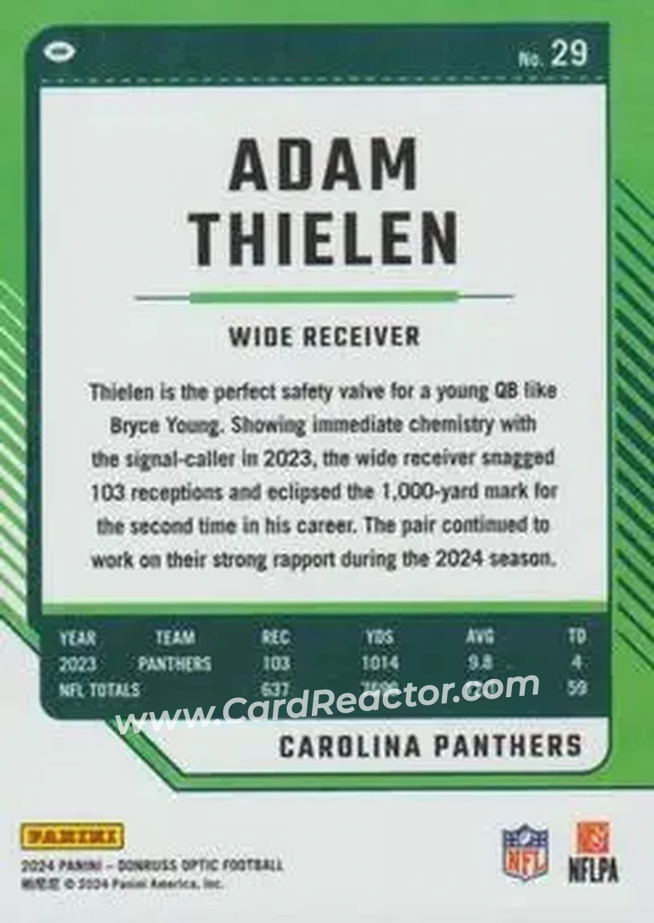 2024 Donruss Optic #29 - Adam Thielen - Carolina Panthers - Back