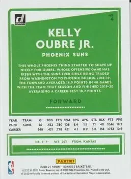Back of Kelly Oubre Jr.