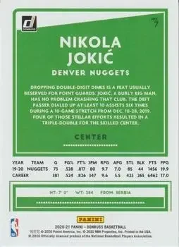 Back of Nikola Jokić