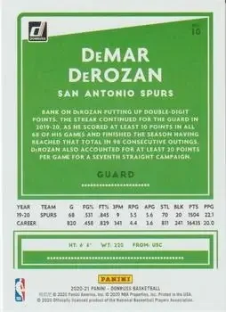 Back of DeMar DeRozan
