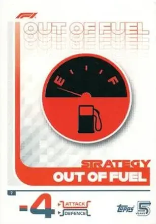2024 Topps Turbo Attax F1 #7 - Out of Fuel
