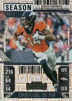 2024 Panini Contenders feature card