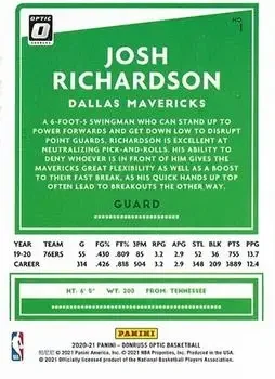 Back of Josh Richardson