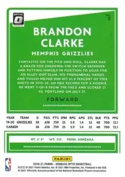 Back of Brandon Clarke
