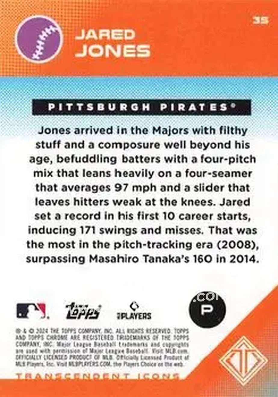 2024 Topps Transcendent Collection #35 - Jared Jones - Pittsburgh Pirates - Back