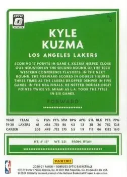 Back of Kyle Kuzma