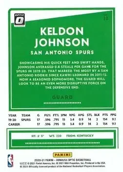Back of Keldon Johnson