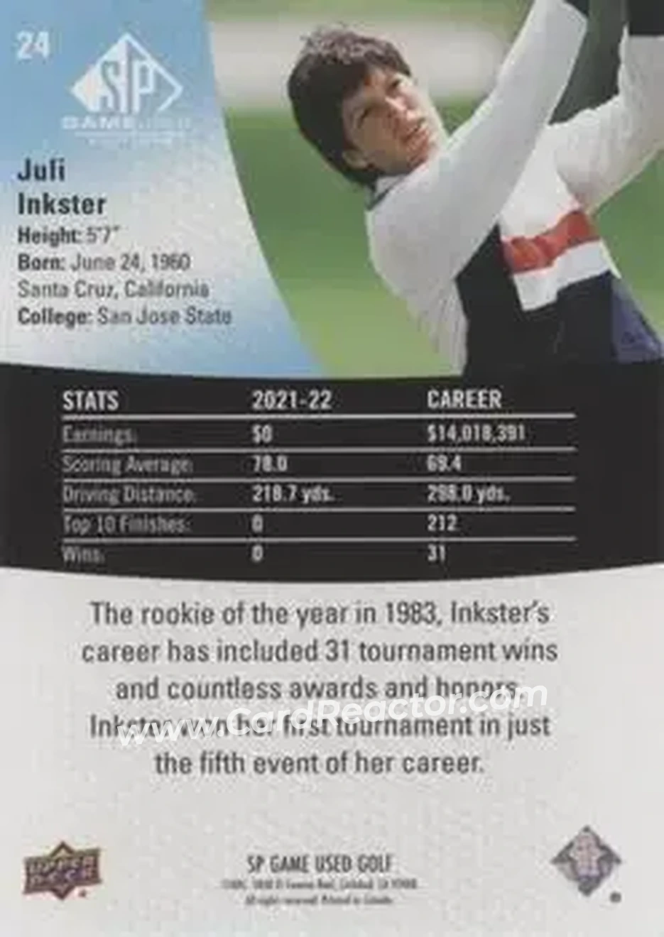 2024 SP Game Used #24 - Juli Inkster - Back