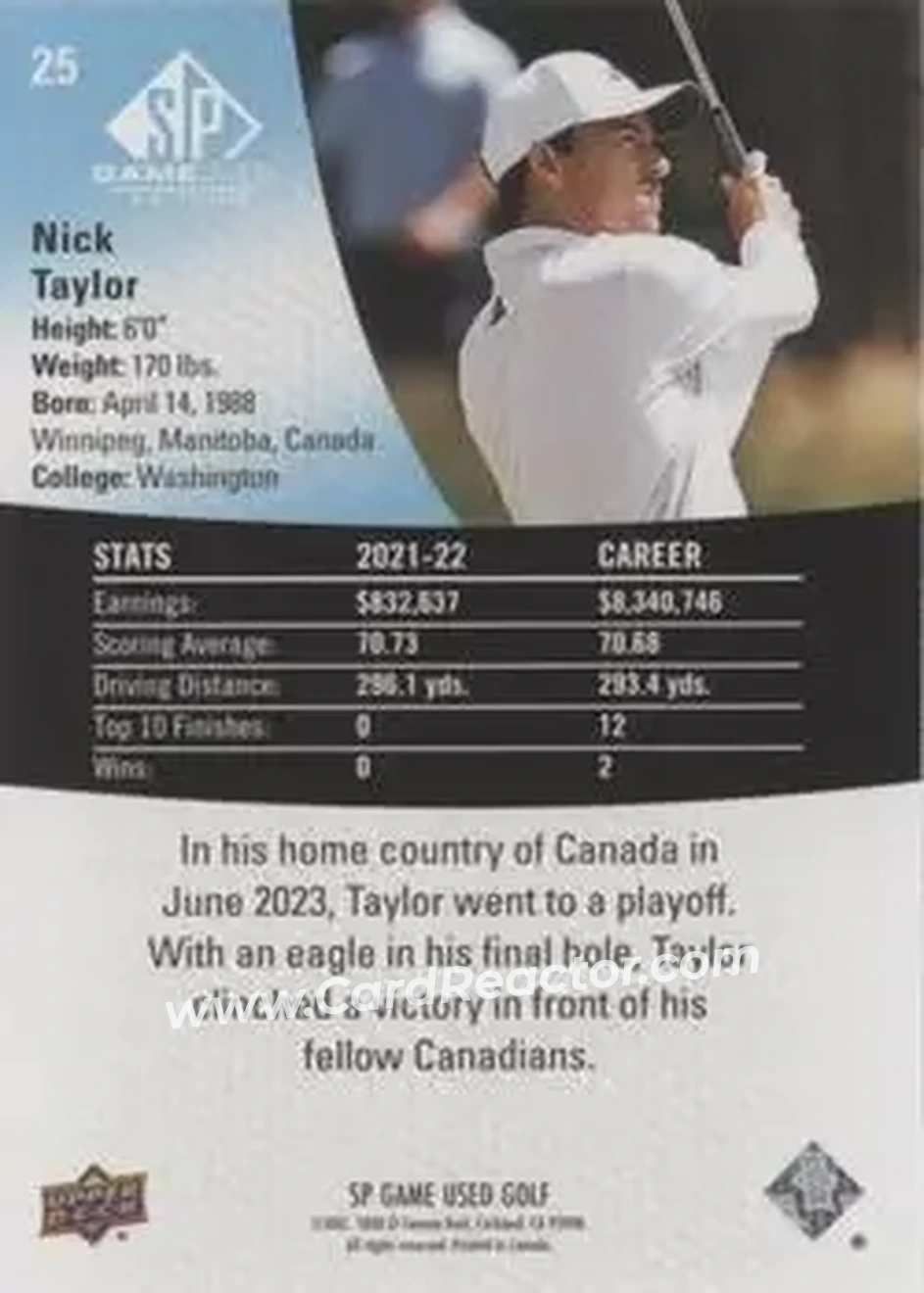 2024 SP Game Used #25 - Nick Taylor - Back