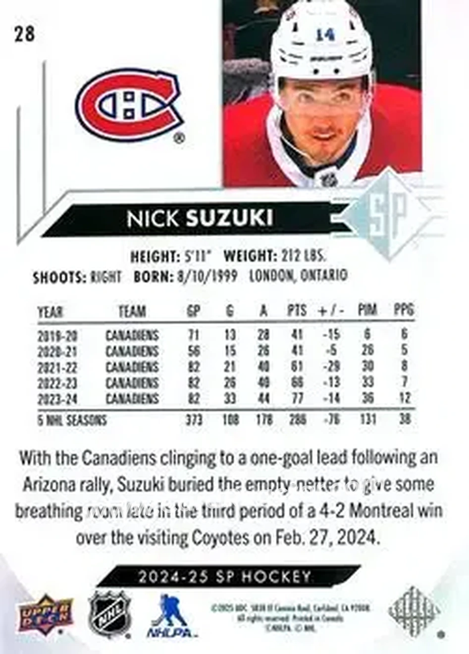 2024-25 SP #28 - Nick Suzuki - Montreal Canadiens - Back