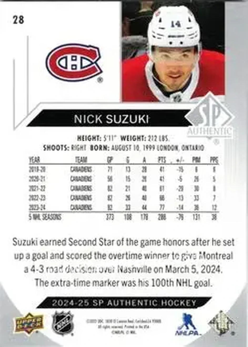 2024-25 SP Authentic #28 - Nick Suzuki - Montreal Canadiens - Back