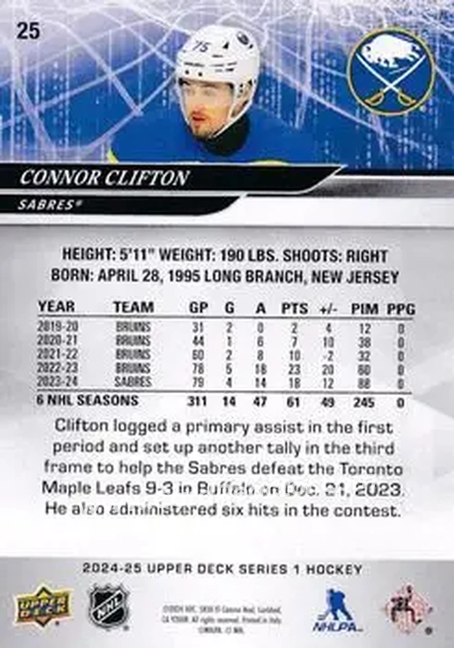 2024-25 Upper Deck #25 - Connor Clifton - Buffalo Sabres - Back