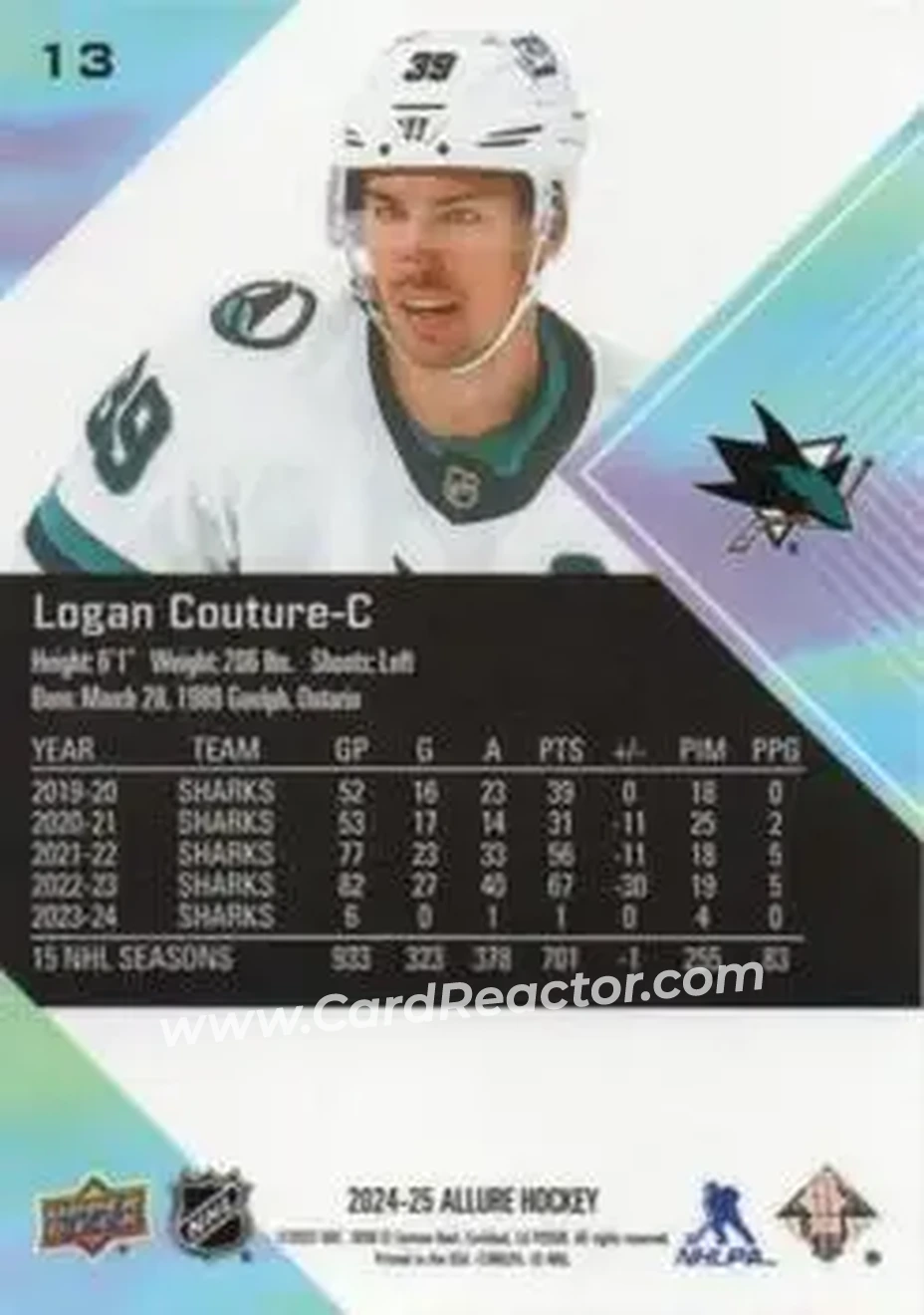 2024-25 Upper Deck Allure #13 - Logan Couture - San Jose Sharks - Back