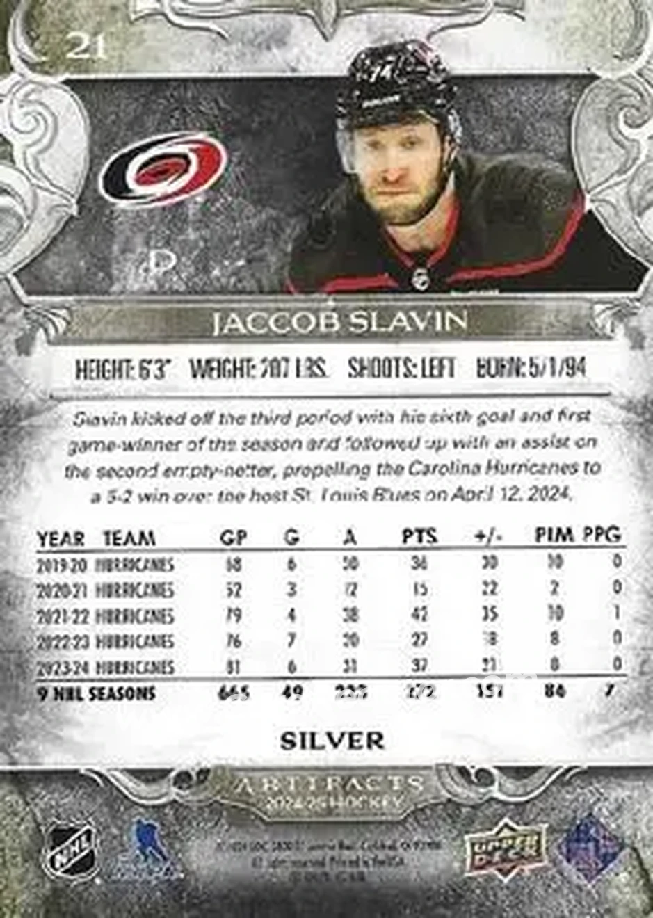 2024-25 Upper Deck Artifacts #21 - Jaccob Slavin - Carolina Hurricanes - Back