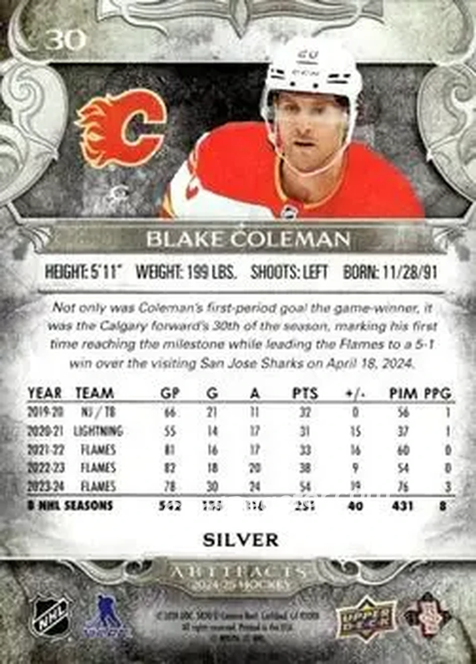 2024-25 Upper Deck Artifacts #30 - Blake Coleman - Calgary Flames - Back