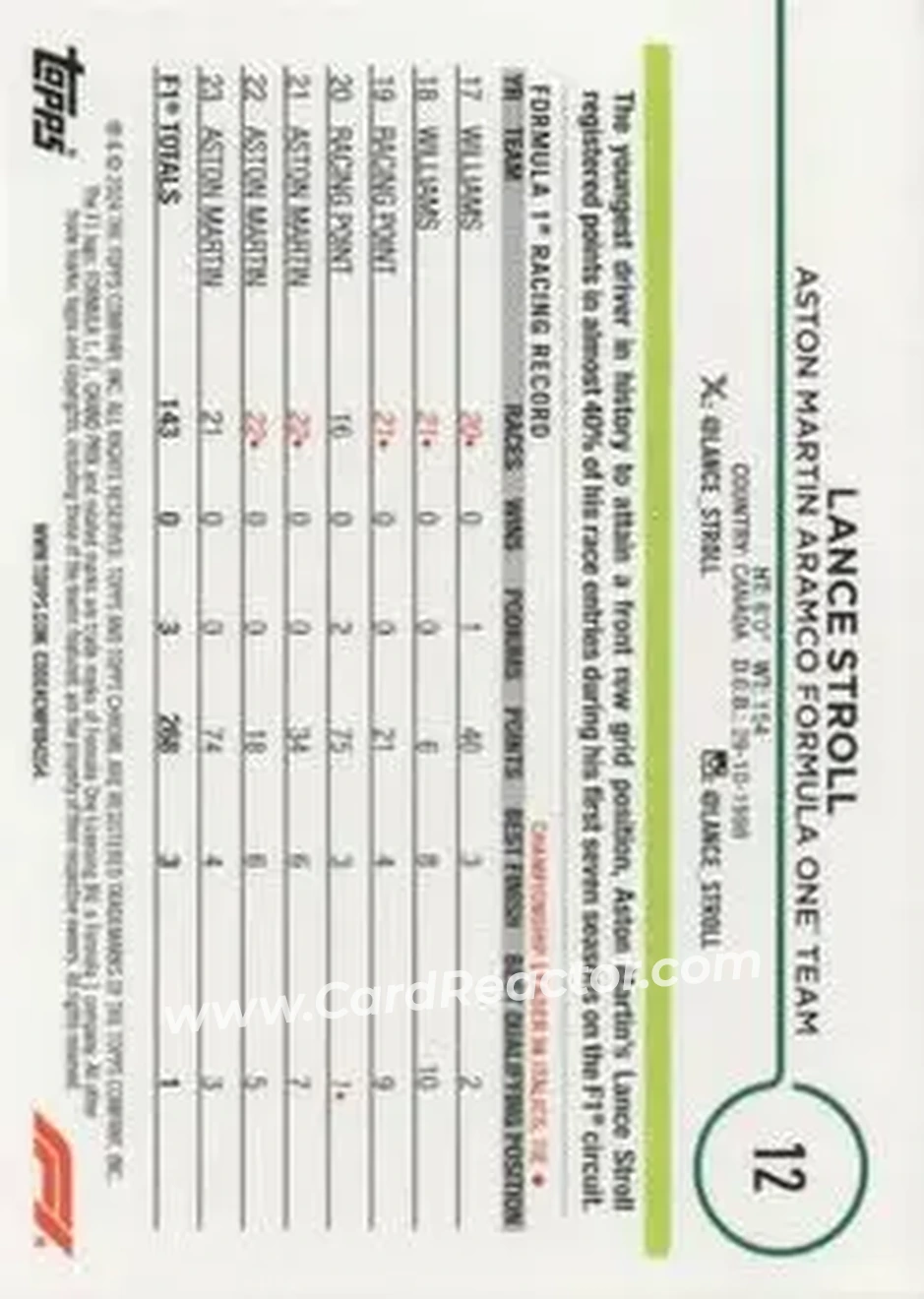 2024 Topps Chrome Formula 1 #12 - Lance Stroll - Aston Martin Aramco Cognizant F1 Team - Back