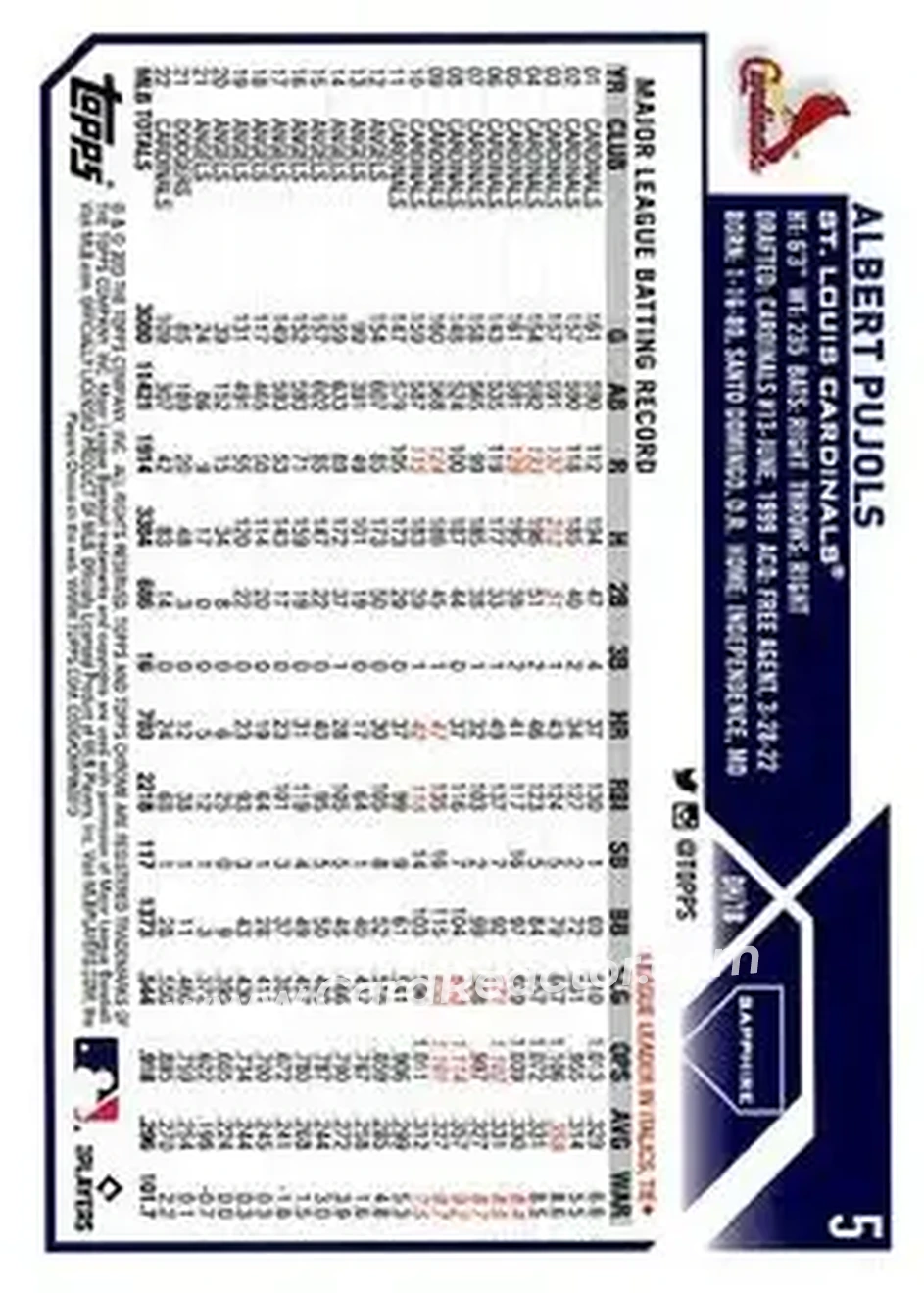 2023 Topps Chrome Sapphire Edition #5 - Albert Pujols - St. Louis Cardinals - Back