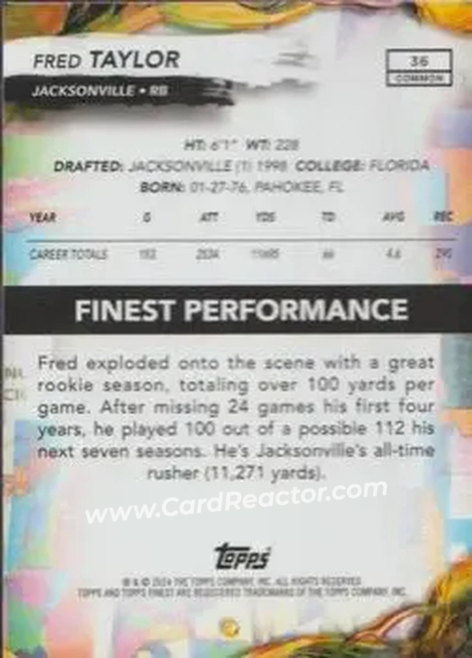 2024 Finest #36 - Fred Taylor - Jacksonville Jaguars - Back 2024 Finest #36 - Fred Taylor - Jacksonville Jaguars - Back