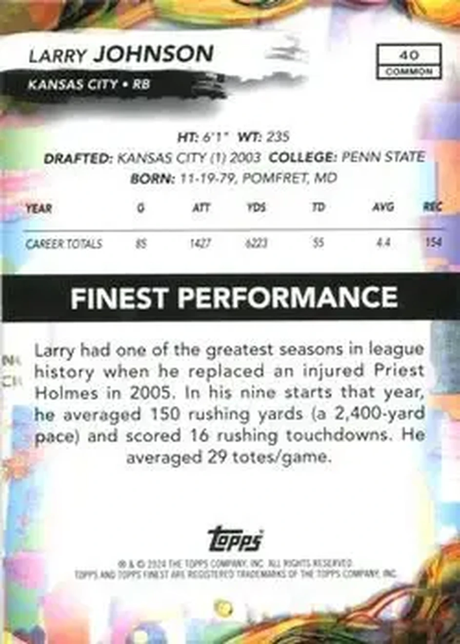 2024 Finest #40 - Larry Johnson - Kansas City Chiefs - Back 2024 Finest #40 - Larry Johnson - Kansas City Chiefs - Back