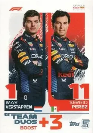 2024 Topps Turbo Attax F1 #12 - Max Verstappen - Sergio Perez TD - Oracle Red Bull Racing - Oracle Red Bull Racing
