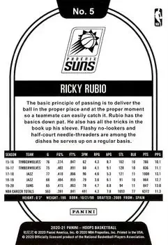 Back of Ricky Rubio