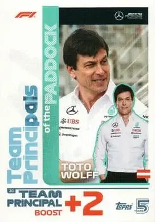 2024 Topps Turbo Attax F1 #20 - Toto Wolff - Mercedes-AMG Petronas Formula One Team