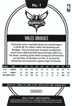Back of Miles Bridges